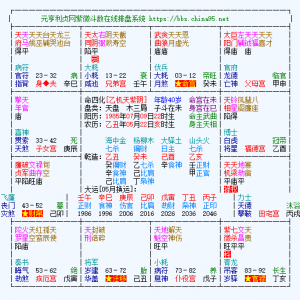 请输入相册名称