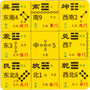 〖奇门遁甲 - 三式绝学〗