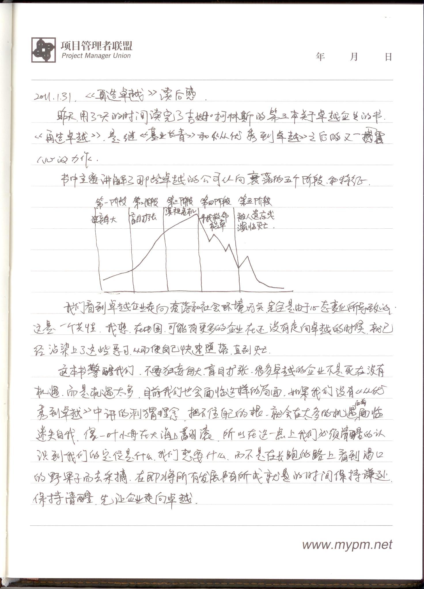 再造卓越1.jpg