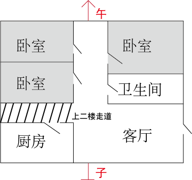 例三配图.png