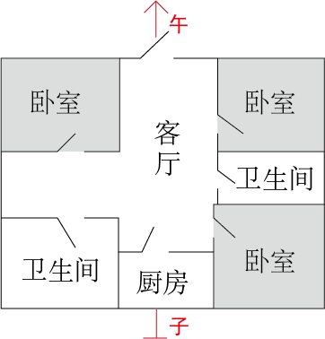 例二配图.png