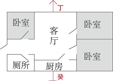例一配图.png
